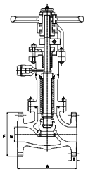 bellows sealed globe valves class 150 drawing