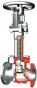 bellows sealed globe valves class 150